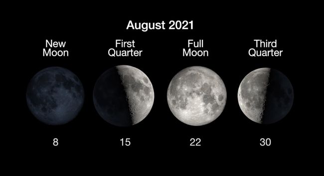 Full moon calendar 2021: When to see the next full moon | Space