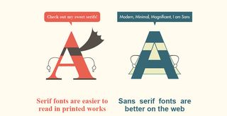 Font infographic