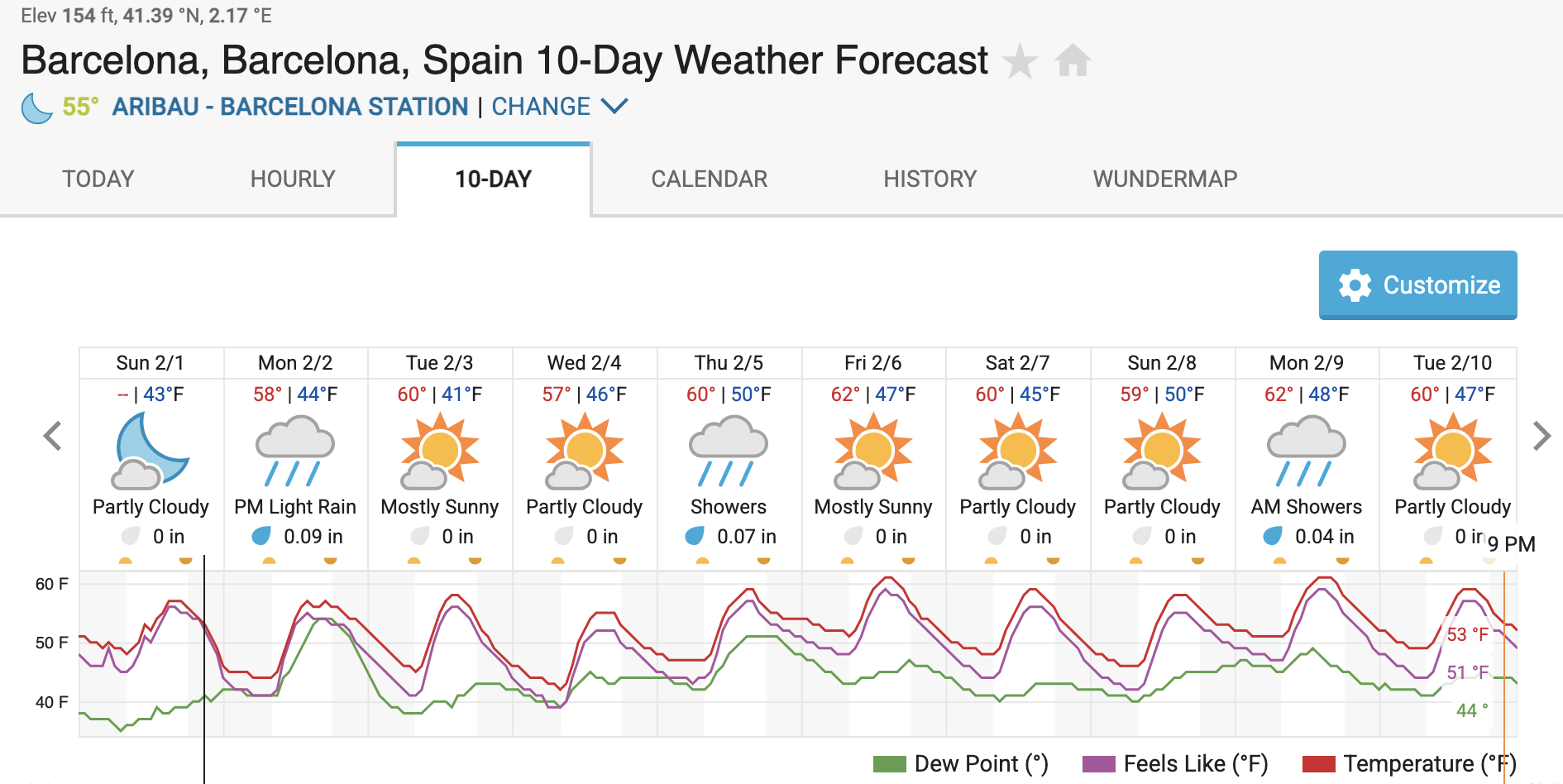 For me, the weather forecast for Barcelona during ISE 2026 will be just right.
