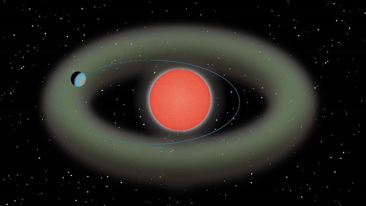 Super-Earth planet zips through the habitable zone of red dwarf star  Space 8211 UFOs For Sale