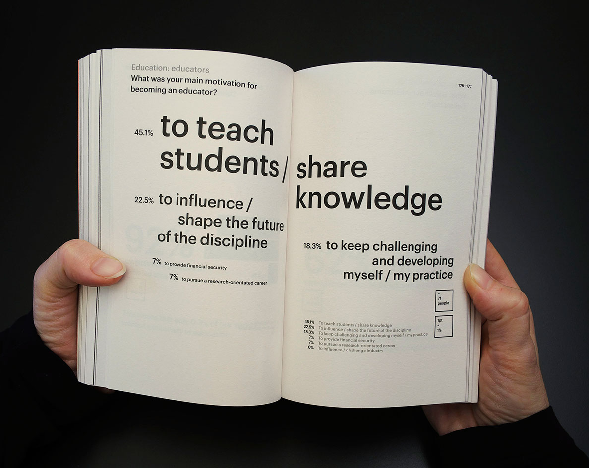 book content