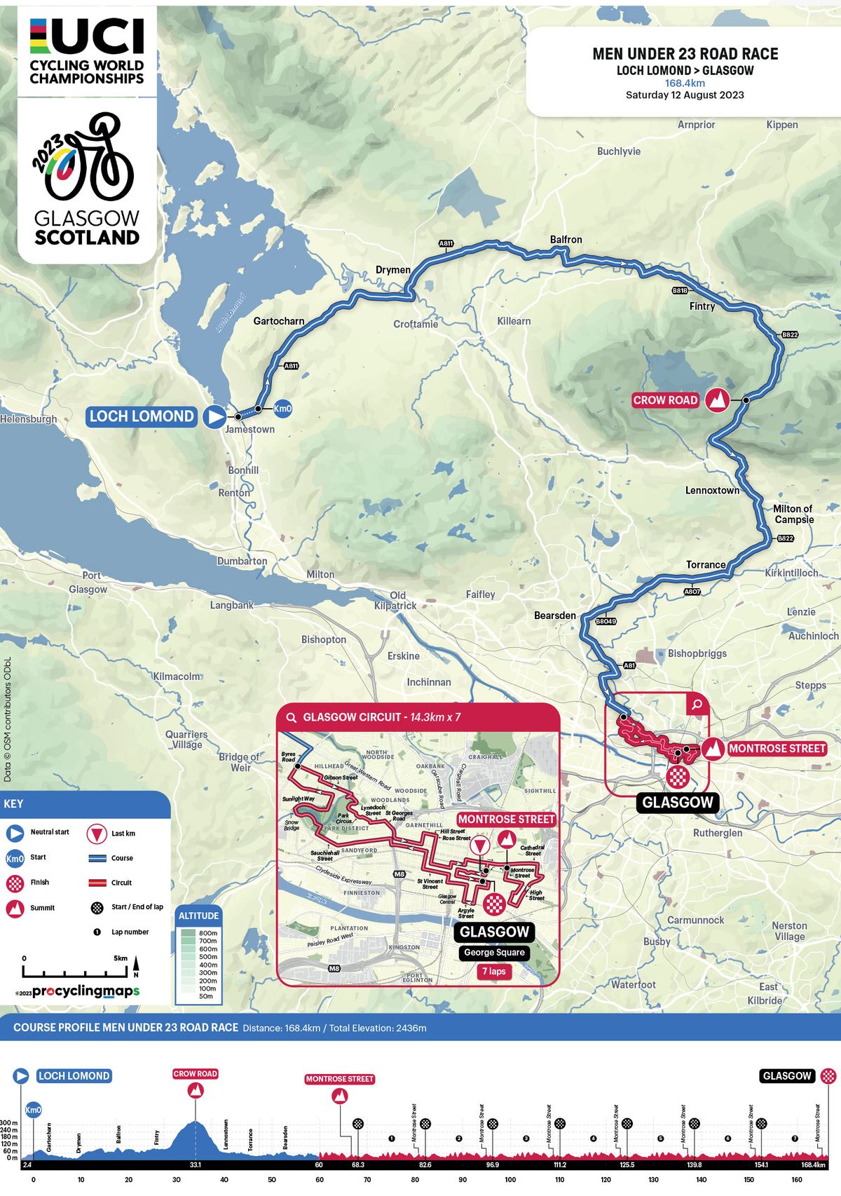 Maps and profiles for the road events at the 2023 UCI World Championships in Glasgow