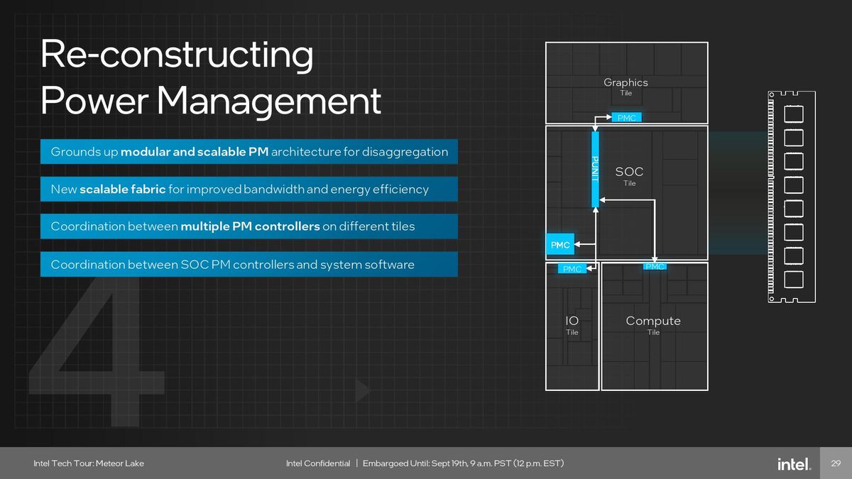 Intel Meteor Lake SoC Tile