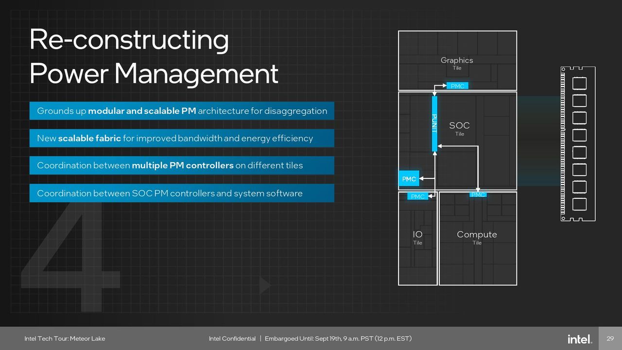 Intel Meteor Lake SoC Tile