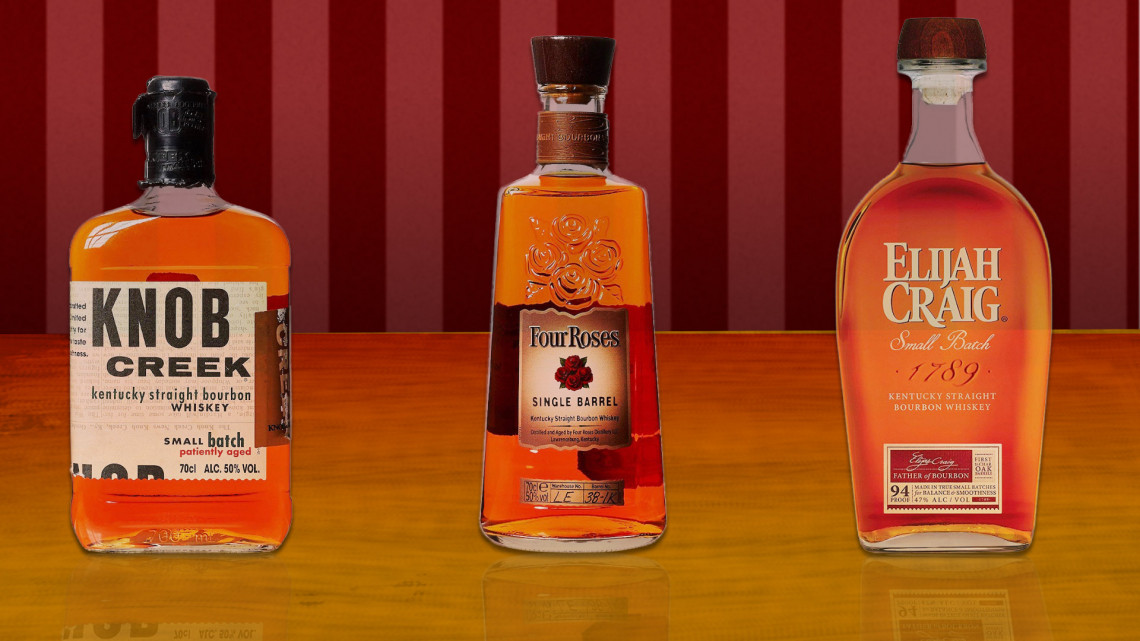 World Whisky Day 2020: the whisky to try and buy