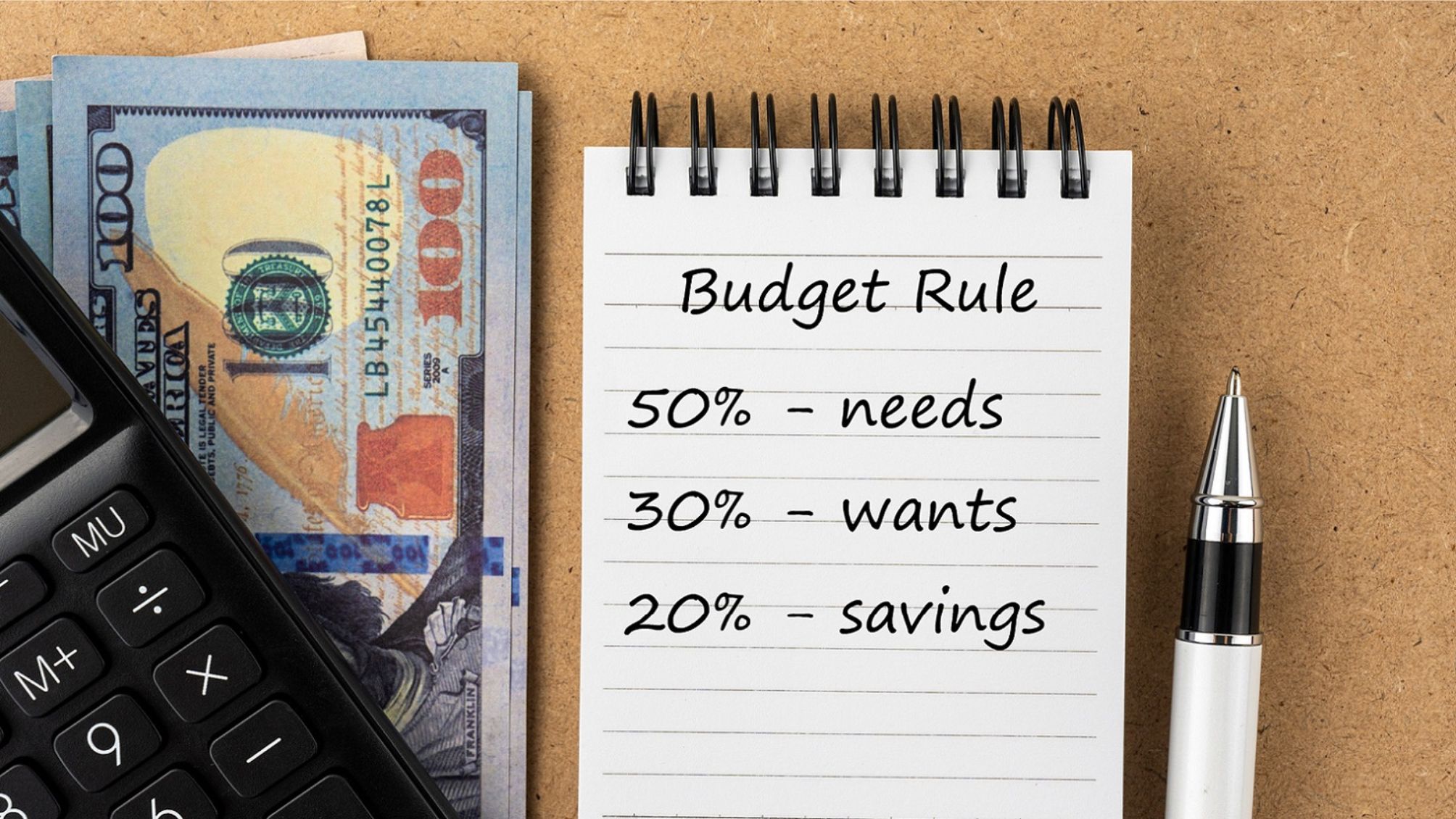 A notepad with 50-30-20 budgeting rules on it next to a calculator and cash. 