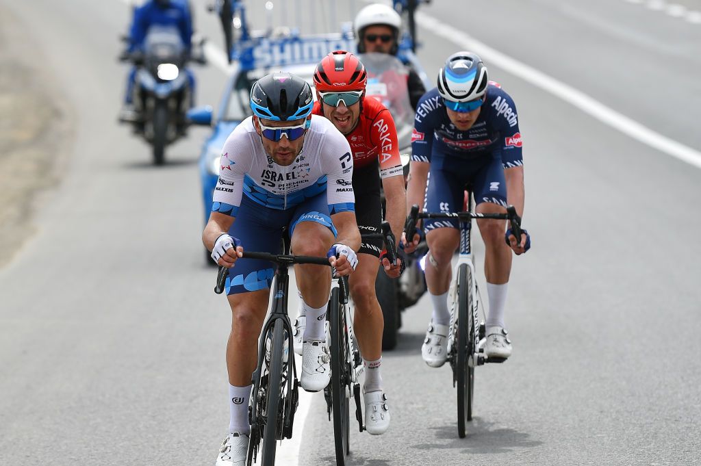 Tour of Turkey 2022