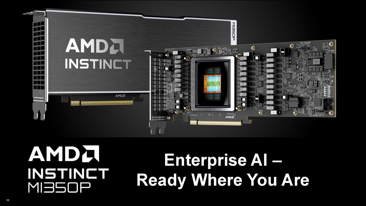 AMD Instinct MI350P PCIe Card Press Deck