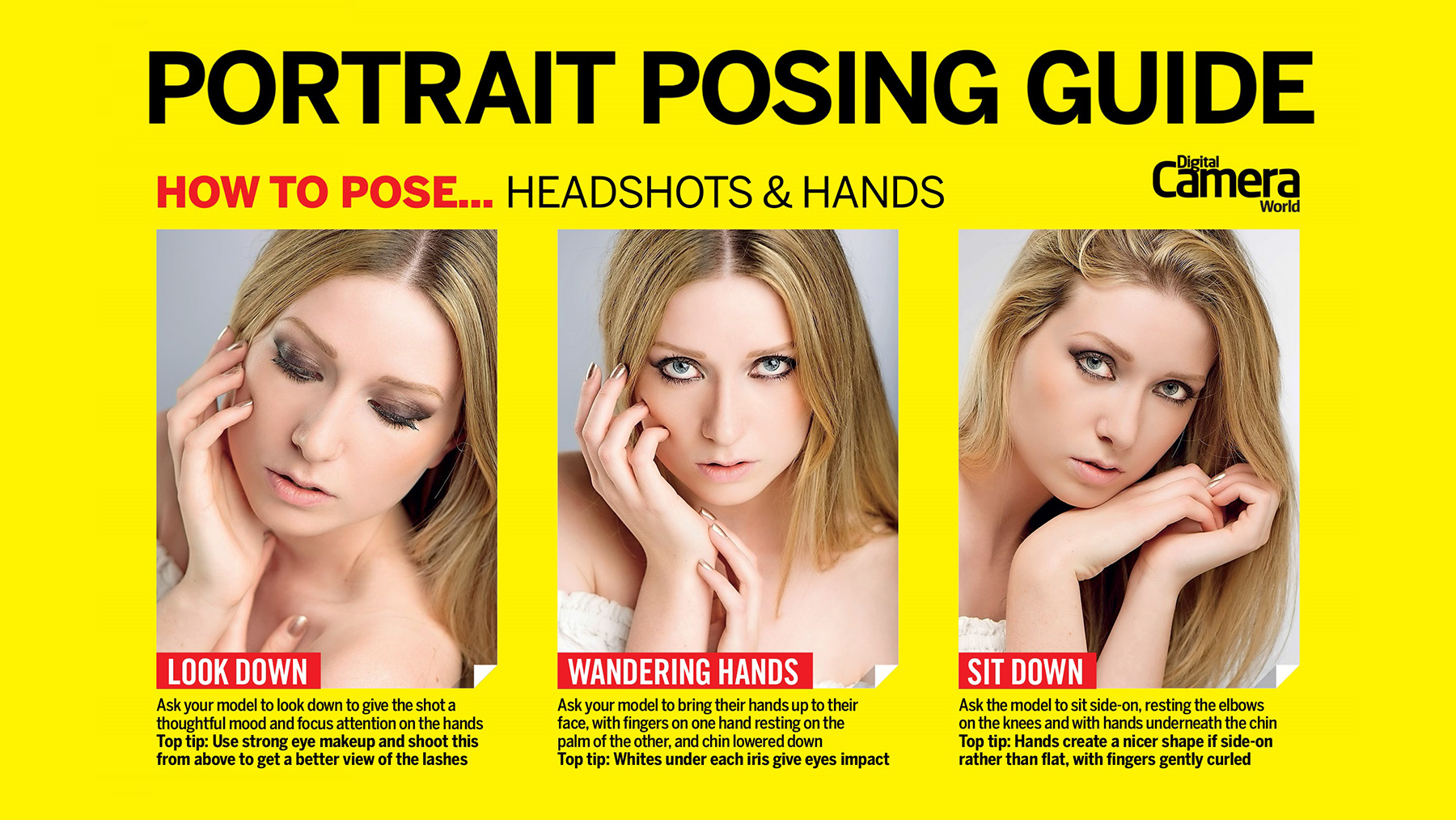 Cheat Sheet Headshot Posing Guide Digital Camera World