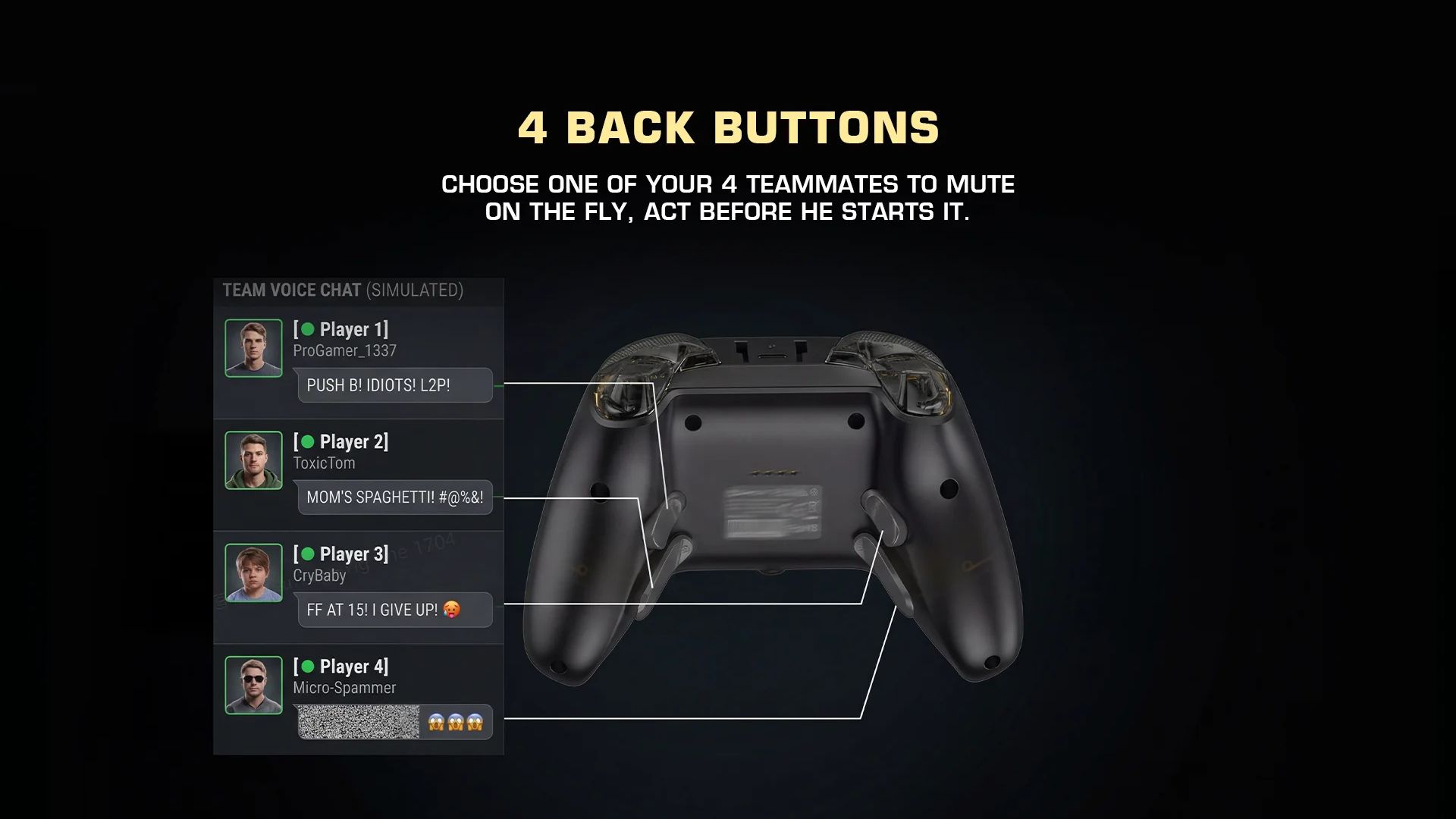 An April Fools teaser image from GameSir about the use a controller with four back buttons