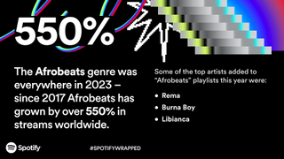 Spotify Wrapped 2023 Afrobeats stats