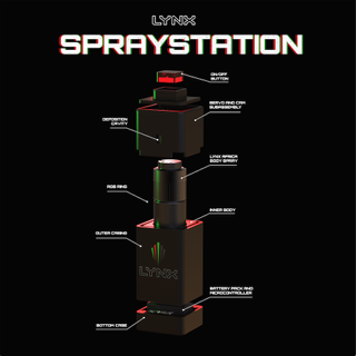 Lynx Spraystation