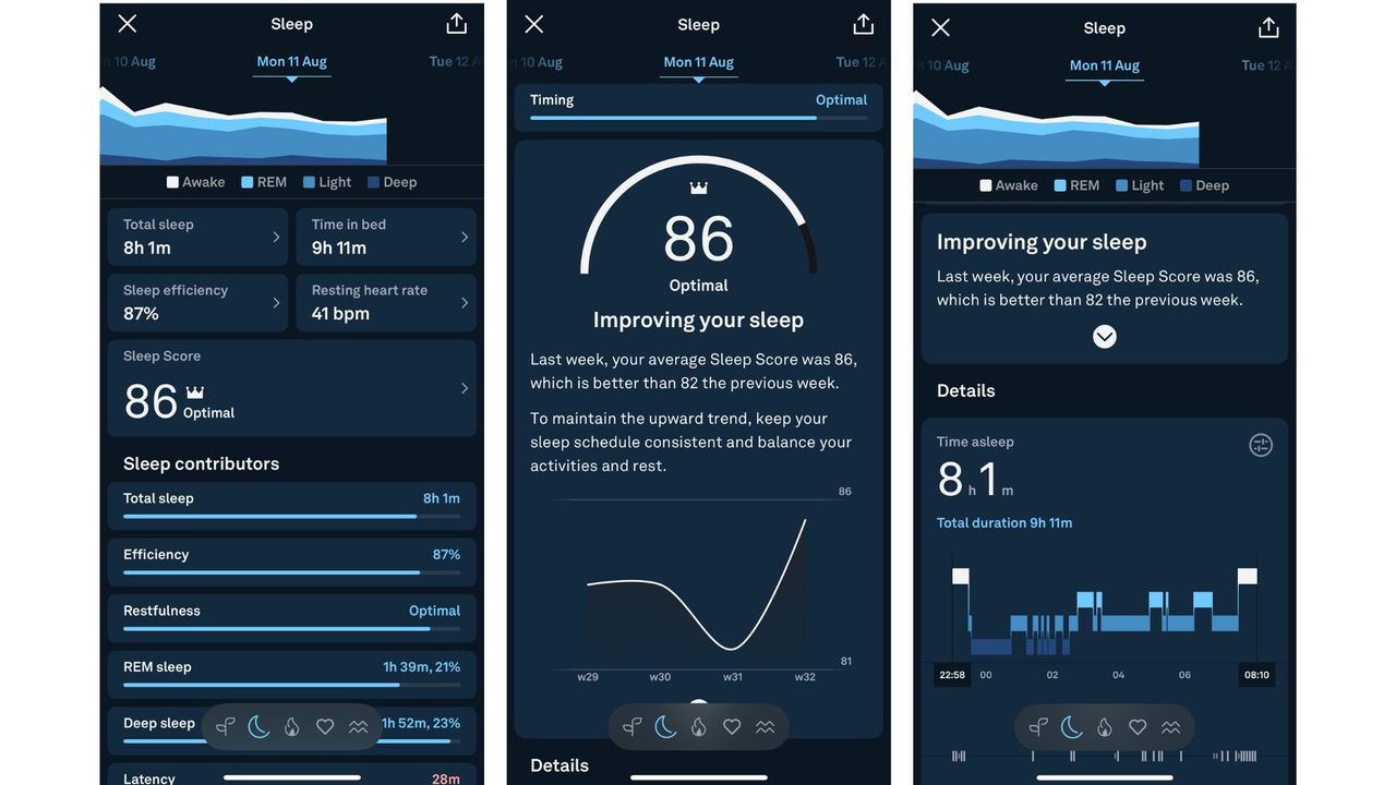 Screenshots from the Oura app with sleep insights