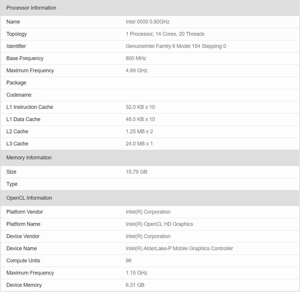 14 Core Alder Lake Geekbench 5 Graphics Bench and Specs