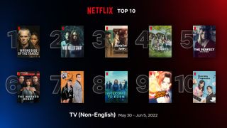 Netflix Top 10 non-English language TV shows