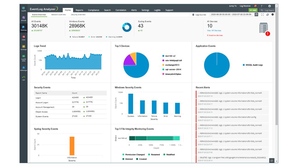 manageengine-log360-review-siem-for-all-seasons-itpro