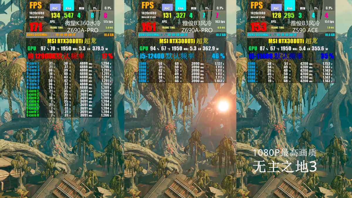 Core i5-12400 Gaming Benchmarks