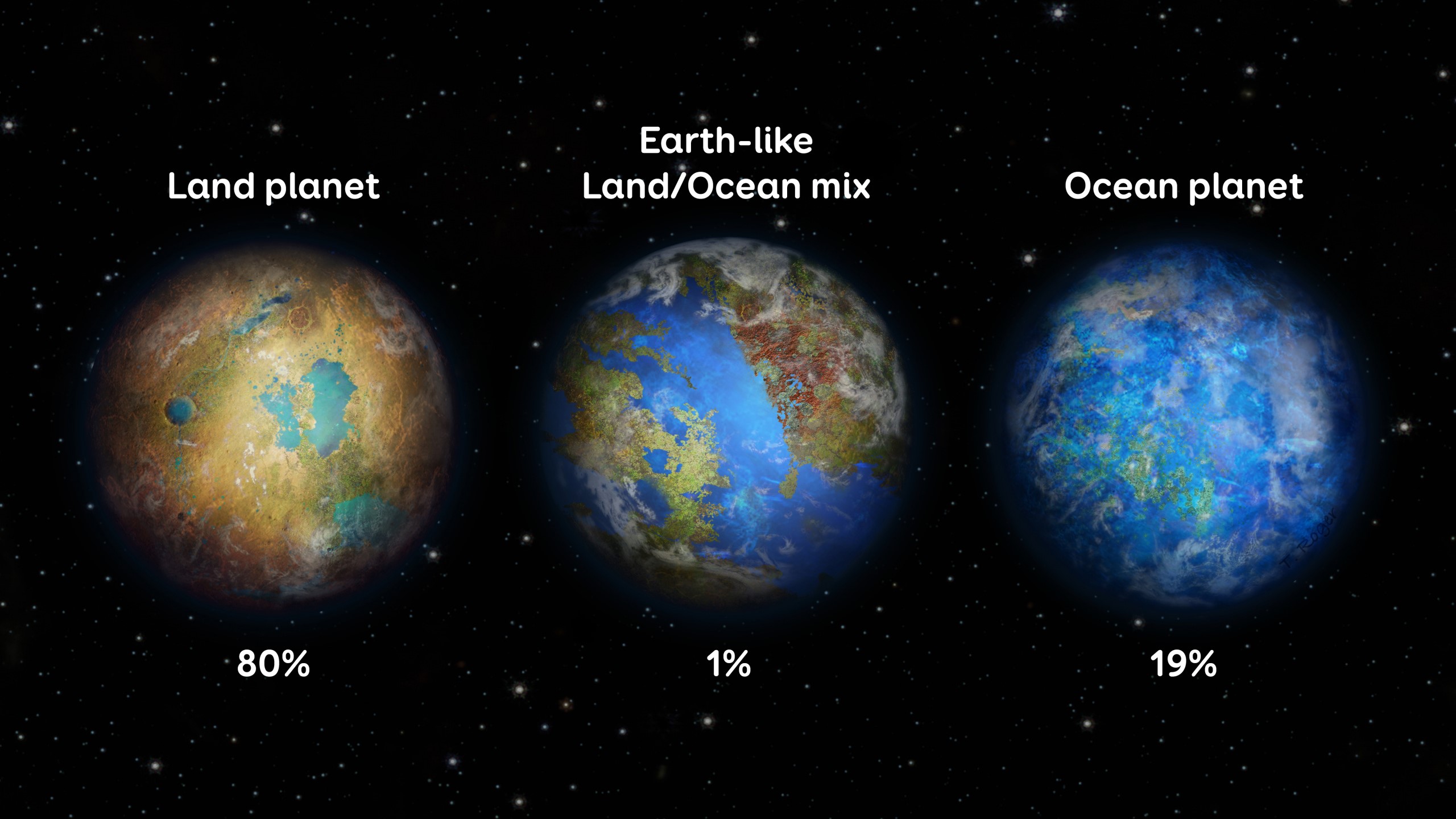 像地球一样的“淡蓝点”行星可能仅占潜在宜居世界的1_fzhouy_新浪博客