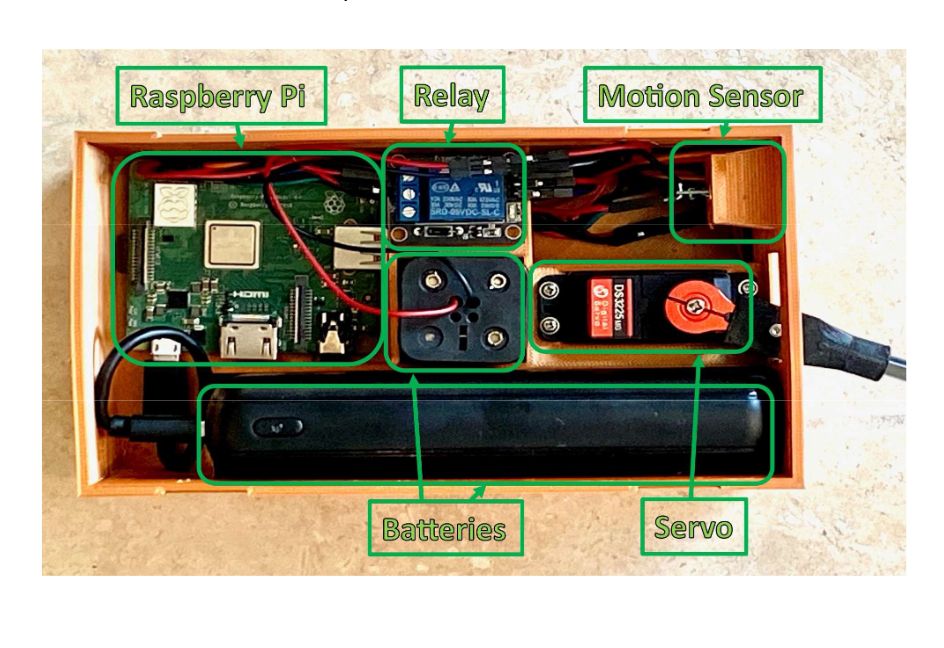 Raspberry Pi