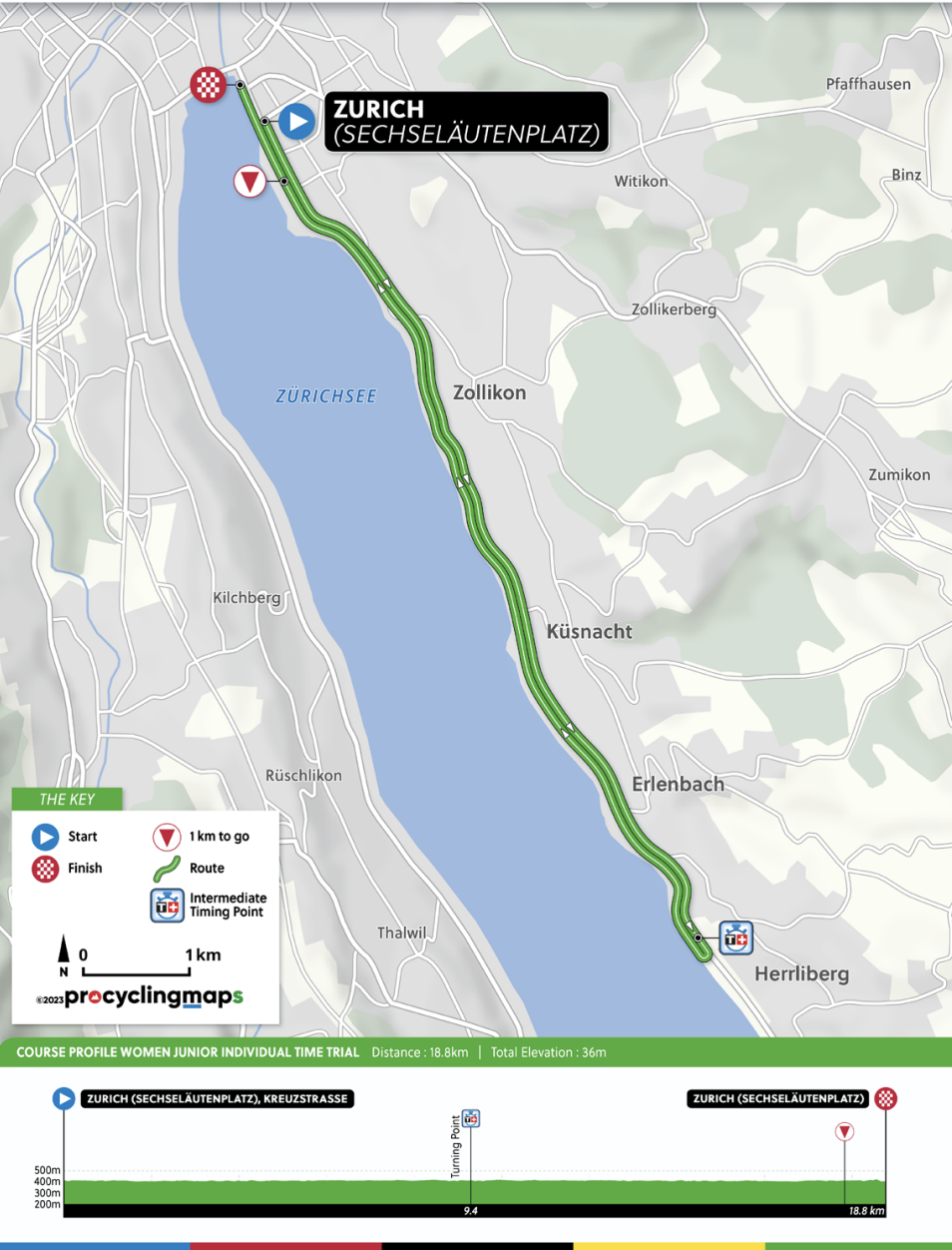 UCI Road World Championships 2024 Junior Women ITT contenders