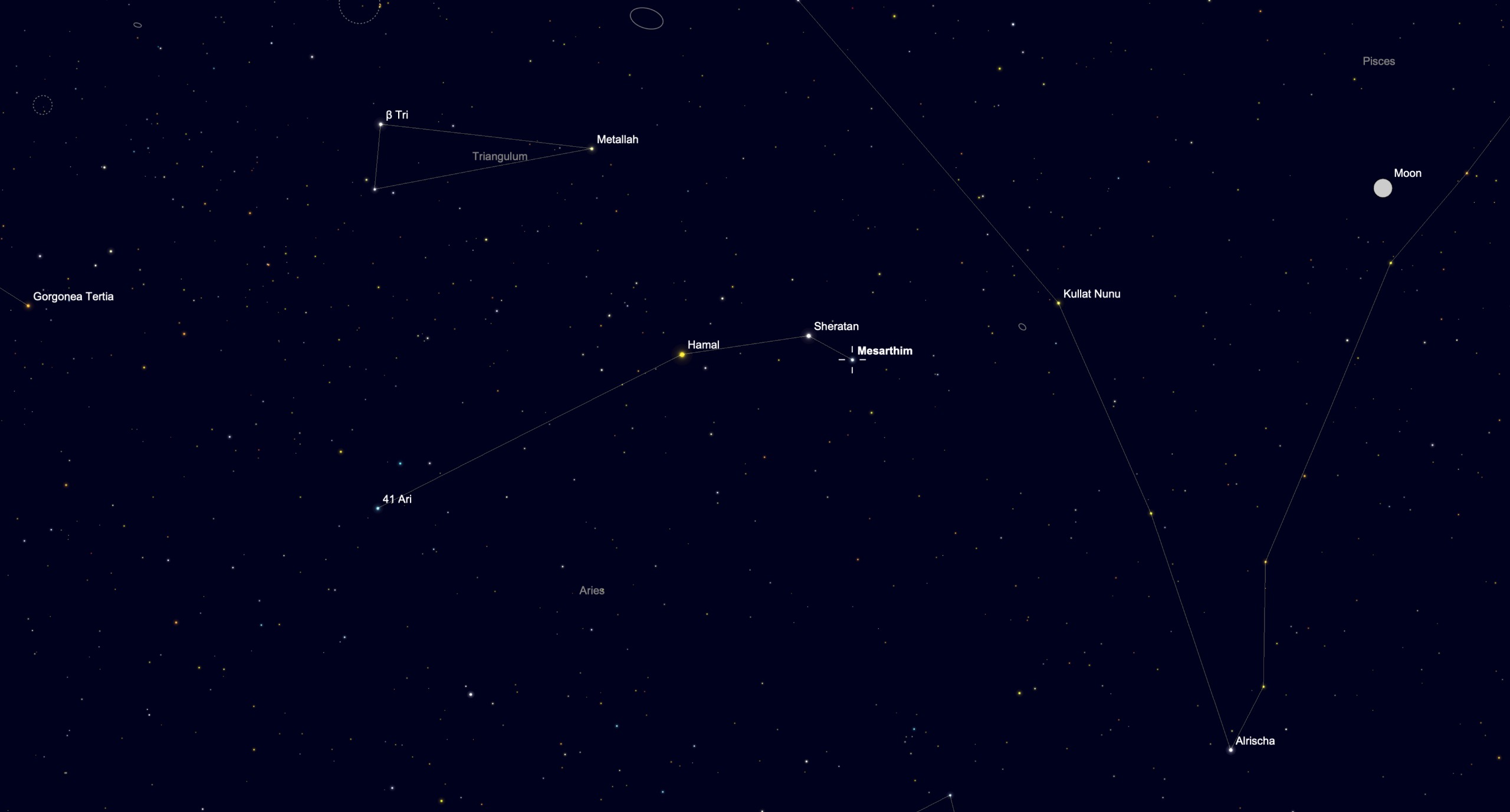 Star chart showing the location of the double star Mesarthim in the constellation Aries, near the bright stars Hamal and Sheratan.