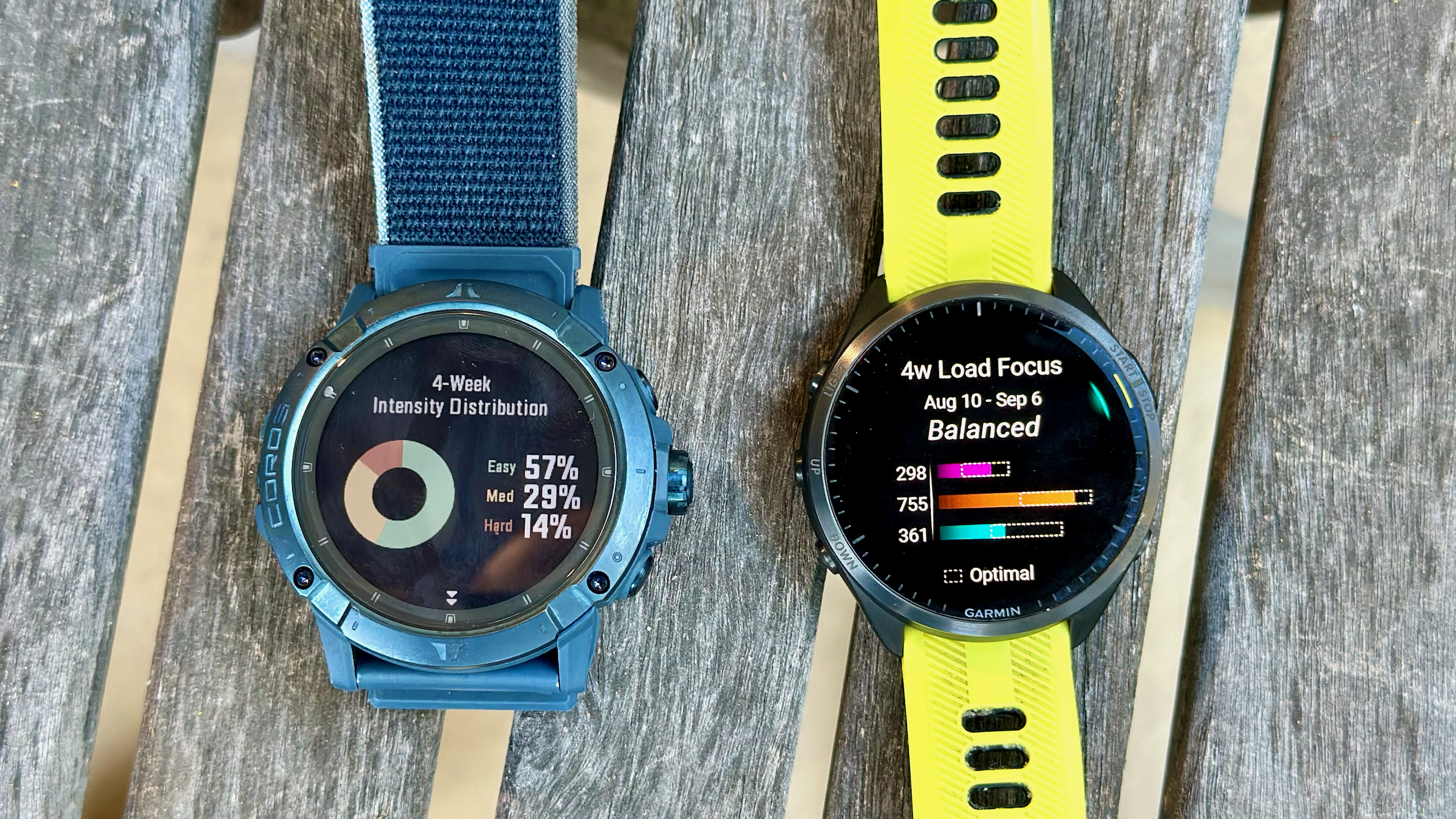 The Garmin Forerunner 965 and Coros Vertix 2S showing my four-week intensity zone distribution (Coros) and training load focus (Garmin).