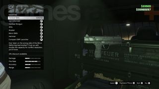The GTA Online Gun Van inventory including the Tactical SMG