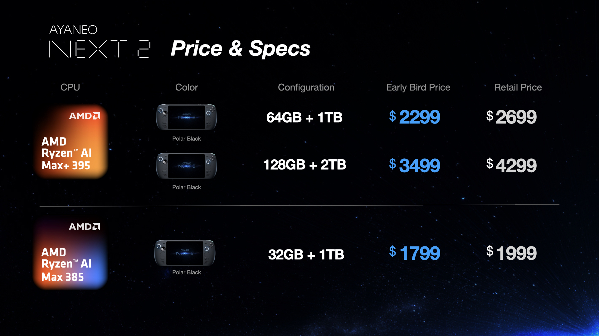 Ayaneo Next II gaming handheld