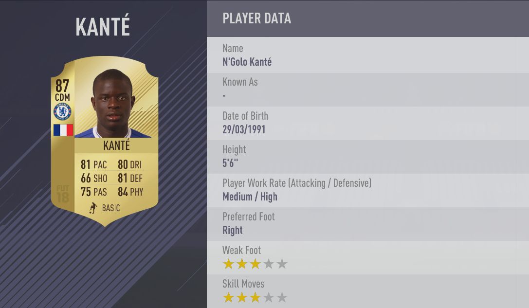N'Golo Kante FIFA 18