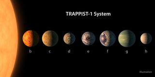 Artist's impression of the TRAPPIST-1 system, located about 40 light-years from Earth.