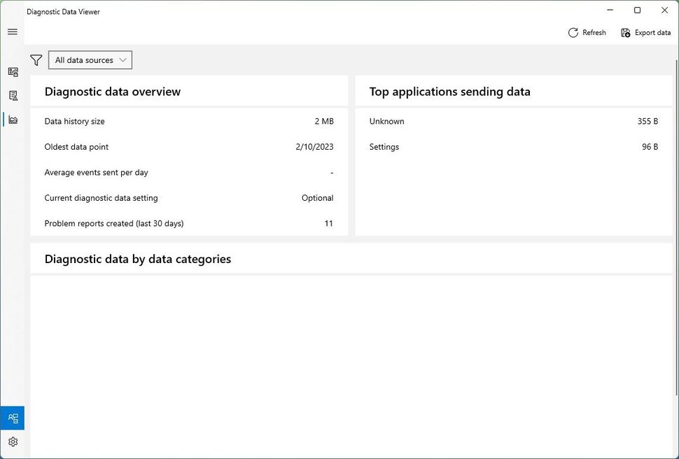 How to disable data tracking features on Windows 11 Windows Central