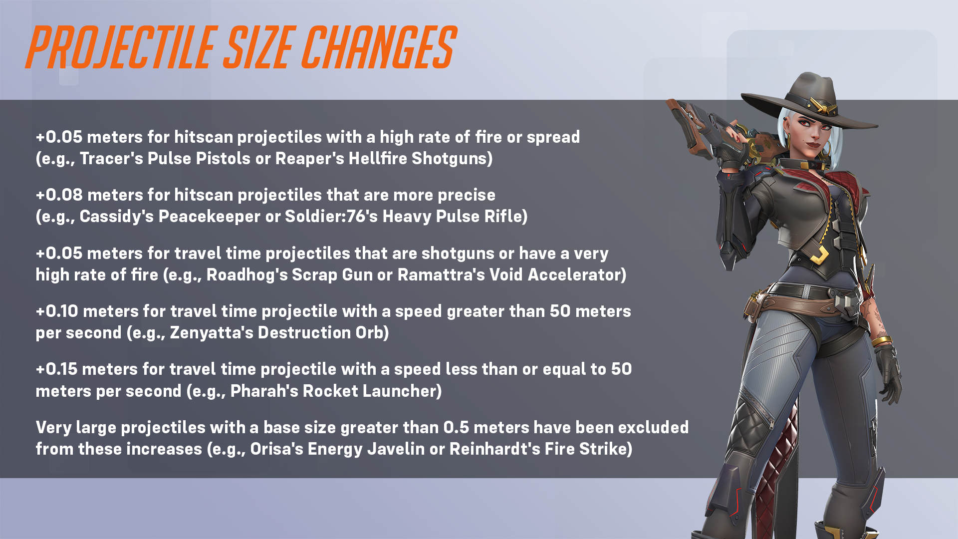 Overwatch 2 infographic with details on season 9 changes to hero projectile sizes