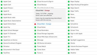 Icloud Mail Outage
