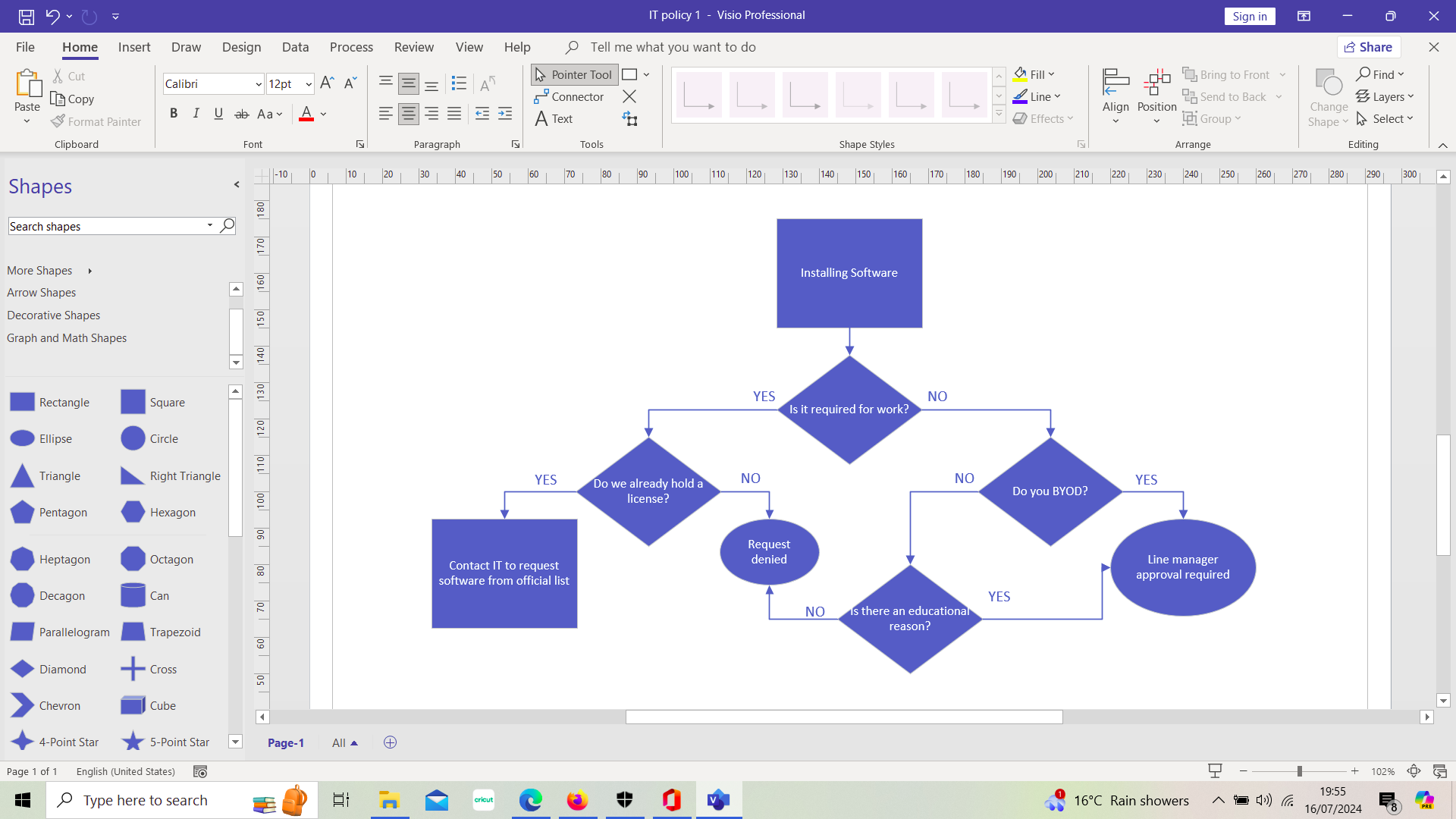 Microsoft Visio policy