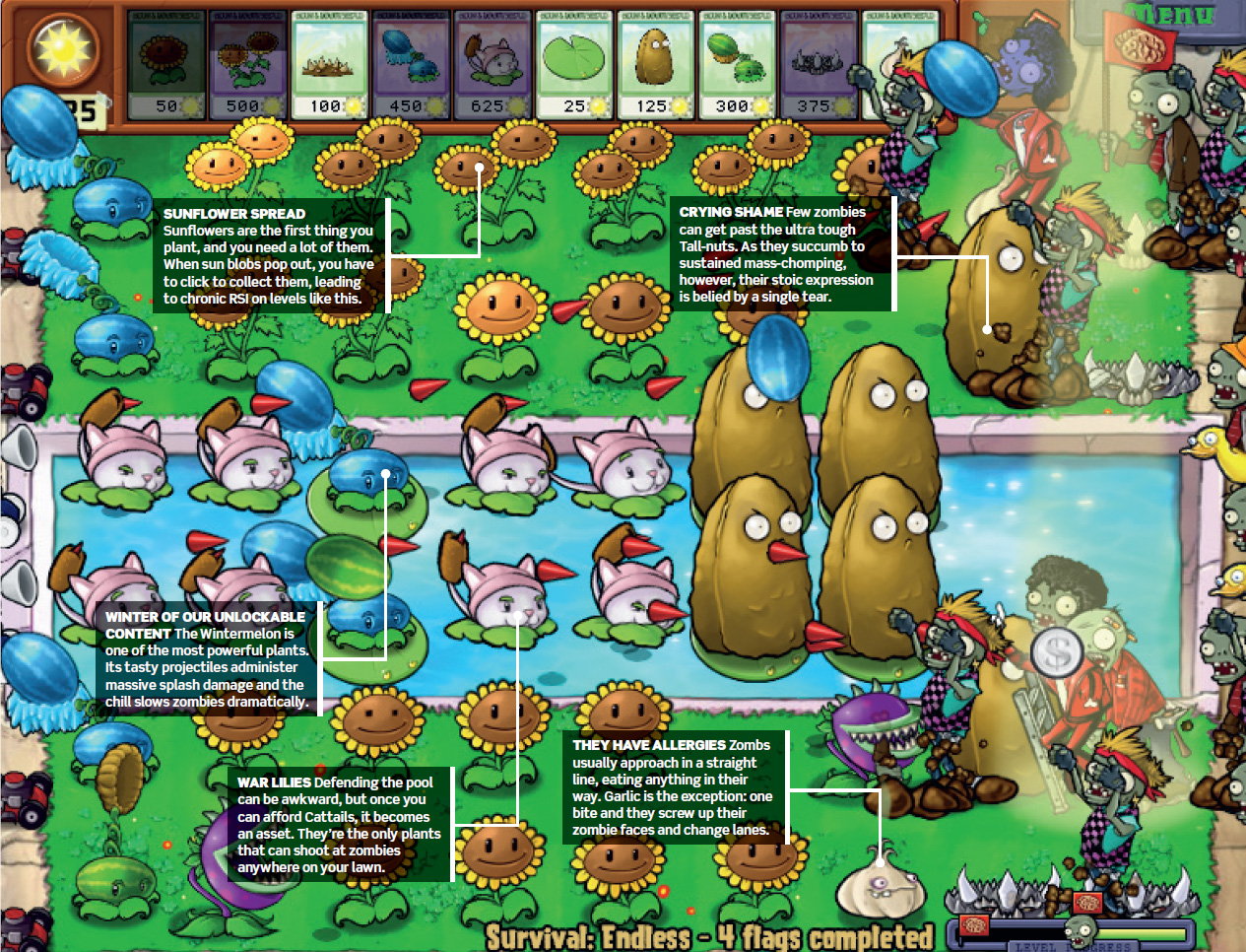Plants vs. Zombies backyard strategy