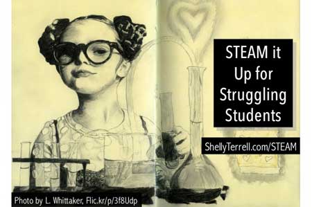 STEAM It Up for Struggling Students! 15+ Resources