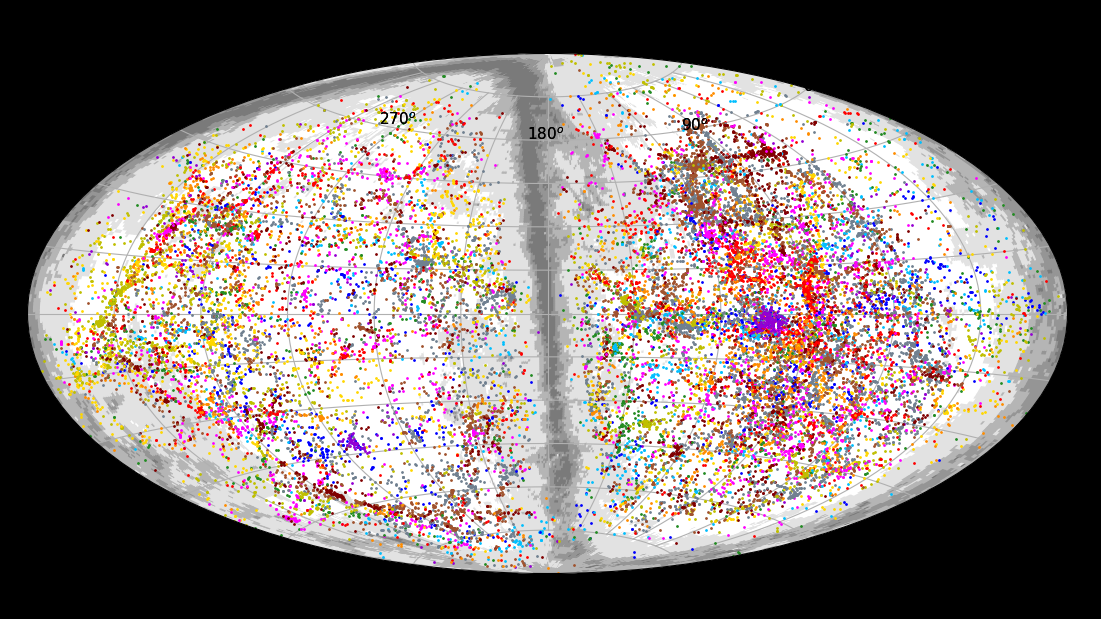 ellipse covered by bright dots