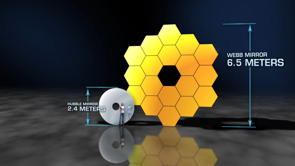 james webb space telescope