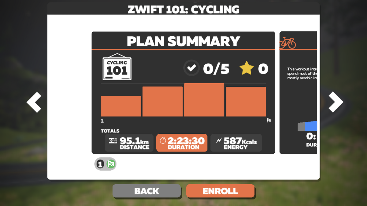 zwift beginner