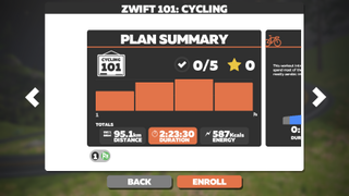 Zwift training plans: Zwift 101