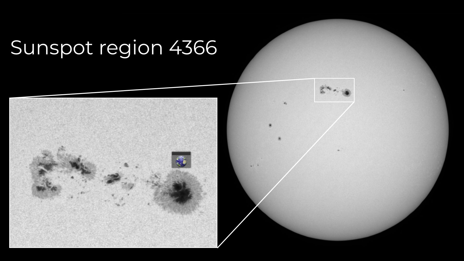 A picture of the sun's disk is shown on the right against a black background with a zoomed-in version on the left, displaying a prominent sunspot labelled 'Sunspot region 4366