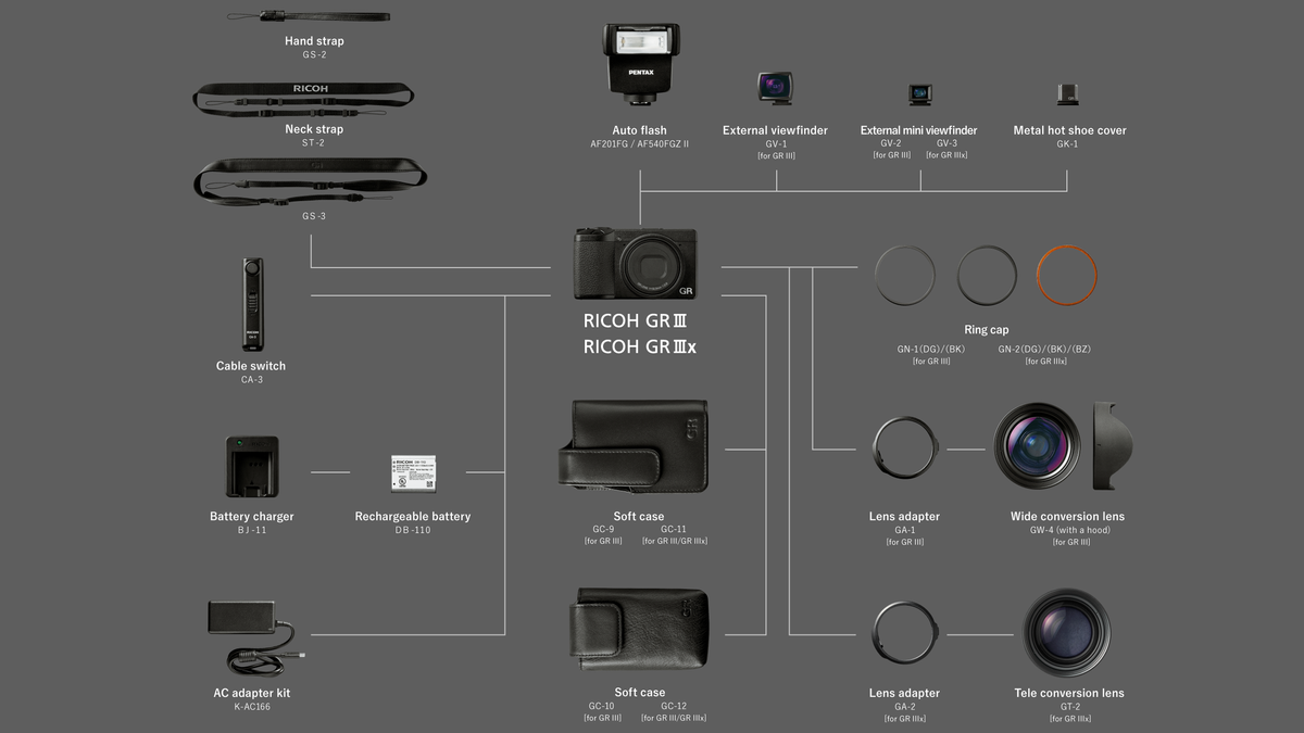 Ricoh GR III accessories