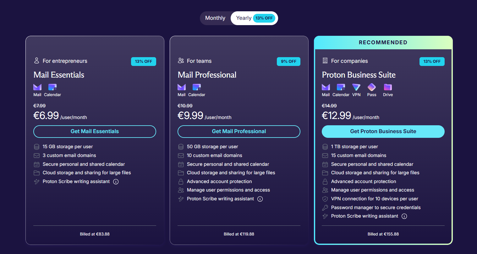 Proton Mail business pricing