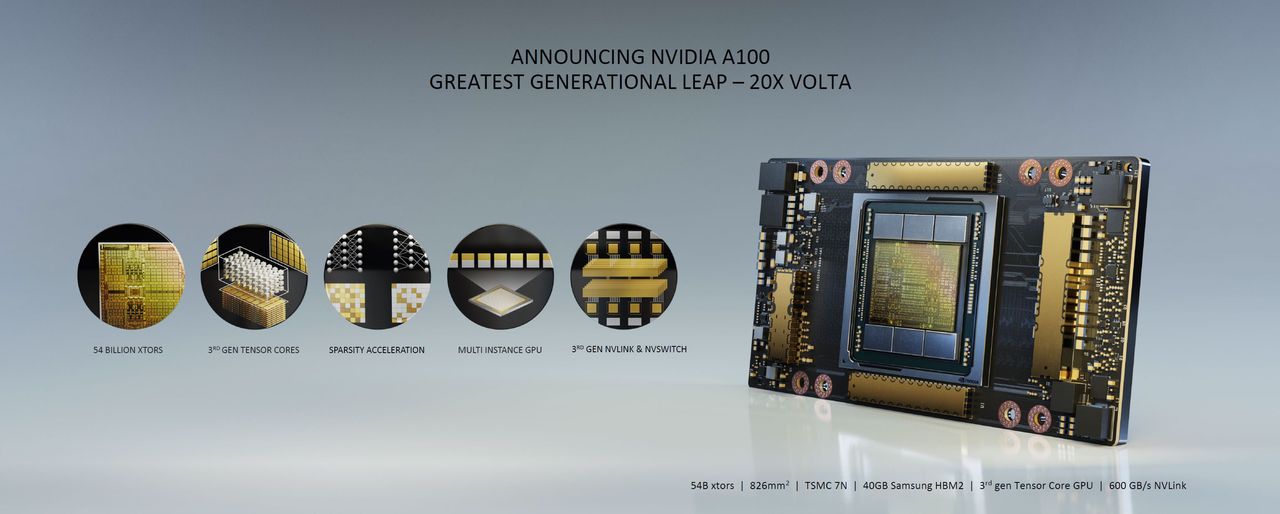 Nvidia A100