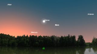 This sky map shows where Venus, Mars and Mercury will appear in the predawn sky this week.