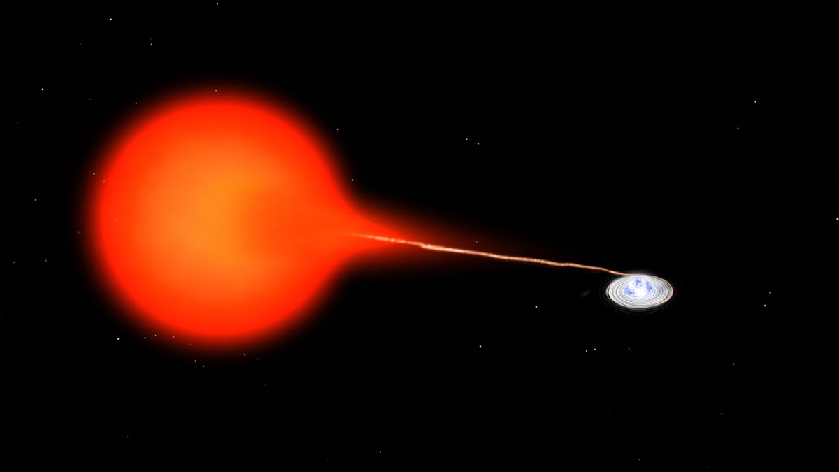 SS Cygni Double-Star System