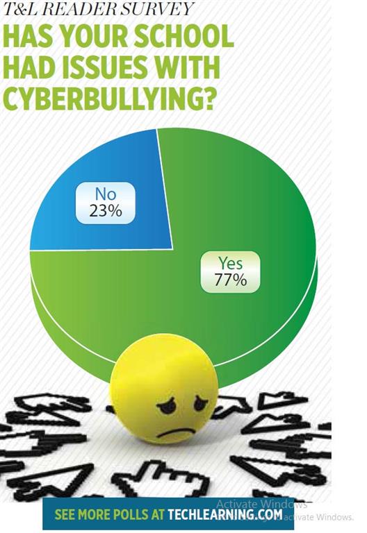 T&amp;L READER SURVEY HAS YOUR SCHOOL HAD ISSUES WITH CYBERBULLYING?