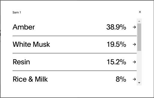 Screenshots of my scent profiles from the EveryHuman AI fragrance generator