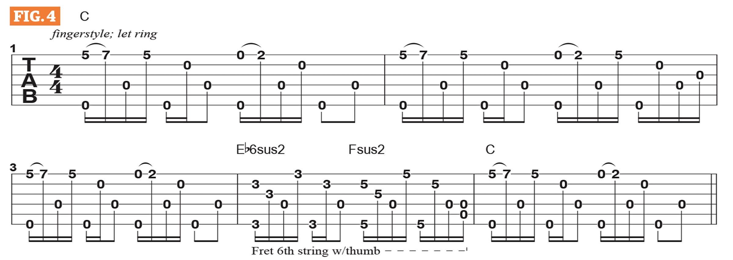 GWM604 Charlie Starr Lesson