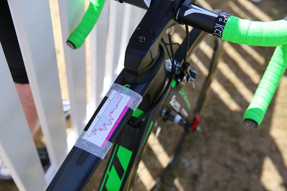 The race profile for the Orica-Scott team